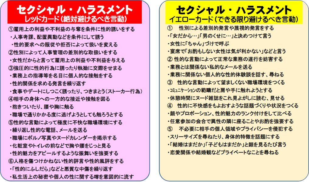 セクシャルハラスメントのイエロー&レッドカード